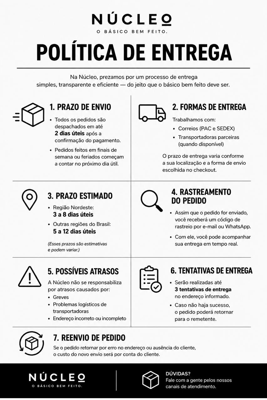 Política de Entrega da NÚCLEO